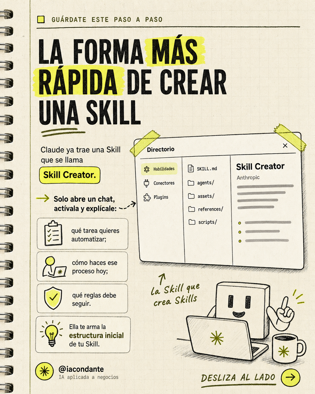 Captura del panel Directorio de Claude mostrando la Skill Creator de Anthropic y su estructura de archivos