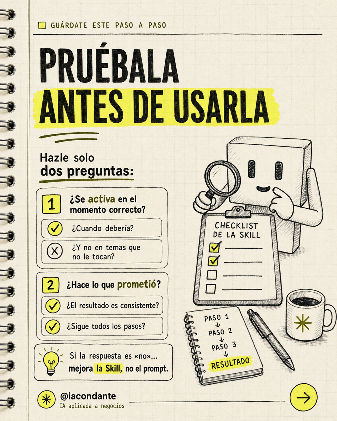 Lámina de cuaderno con las dos preguntas para probar una Skill: si se activa en el momento correcto y si hace lo que prometió